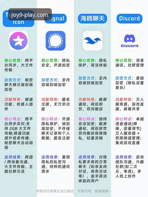 3大核心优势与5个实用技巧：资深用户带你玩转九游会官网iOS版